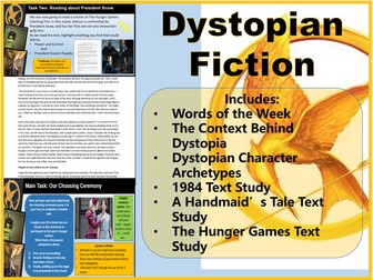 Dystopian Fiction: 12 Lessons