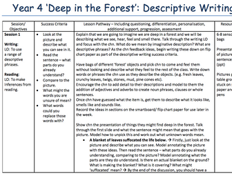 Year 4 descriptive writing