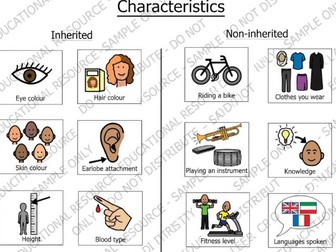 Inherited and Non-inherited Characteristics I Science sorting activity I SEND