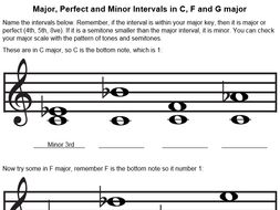 Musical Intervals 3 - worksheet | Teaching Resources