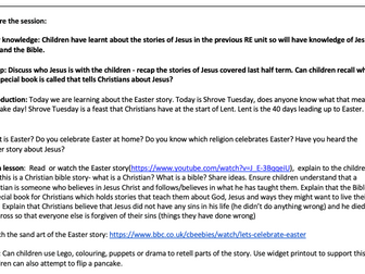 Year 1 - RE Planning - Christianity - Easter