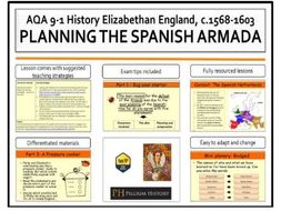 Planning the Spanish Armada