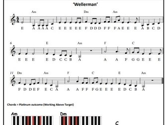 KS3 Folk Music SOW - Focus on Wellerman