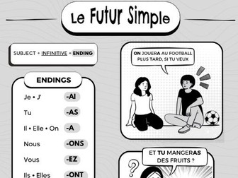 Le Futur Simple - Endings