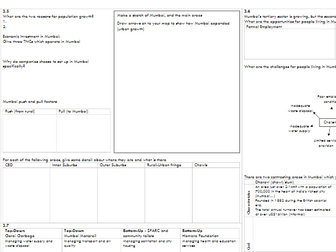 Edexcel B Geography Revision Sheets