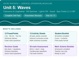 IGCSE Physics: Waves — Complete Unit Resource Pack | Edexcel Modular | Unit 5 | 12 Lessons