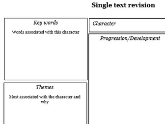Single text/Novel/Play revision worksheet