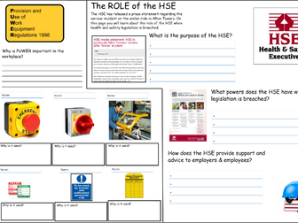 WJEC Construction Unit 1-  Safety & Security Revision Mats