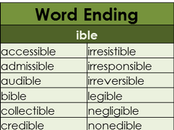 Suffix ible Word Mat – Year 3 and 4 Spelling