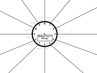 Ecology Revision Clock