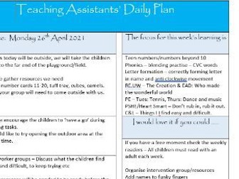 Teaching Assistants Daily Plan - Monday - Friday