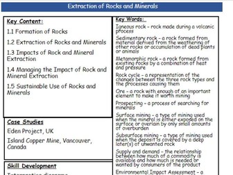 iGCSE Rocks and Minerals - Environmental Management - Cambridge International