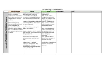 New OFSTED Toolkit SEF Framework