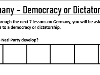 Nazi Germany - Democracy to Dictatorship