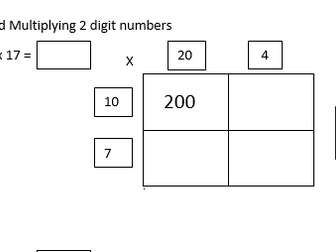 Introduction to using the Grid method when multiplying