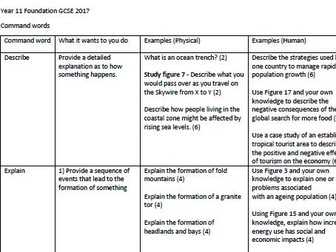 Foundation Geography GCSE Revision Command Word Booklet