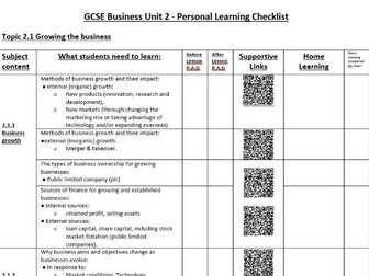 Edexcel GCSE Business Personal Learning Checklist Unit 1 and Unit 2