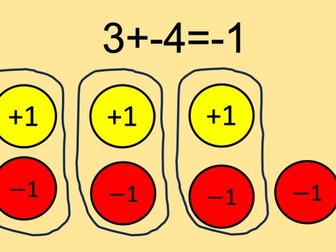 Directed Number (double sided counters)