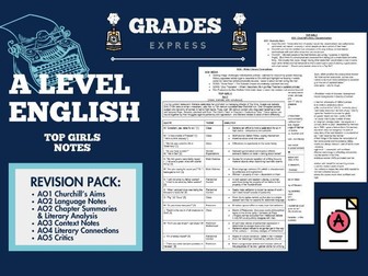 AQA A LEVEL English Literature A: Top Girls Complete Notes