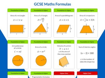 GCSE Maths 9-1 Formulas Revision Poster