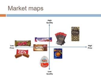 Market segmentation, market maps and the marketing mix