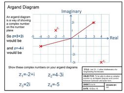 Maths for Engineers - Complex Numbers
