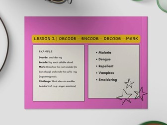 Complete Literacy Unit – “Guts” by Gary Paulsen (Years 4–6 / Grades 3–6)