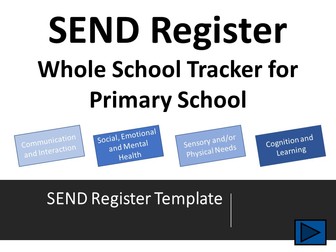 SEND Register - whole school template