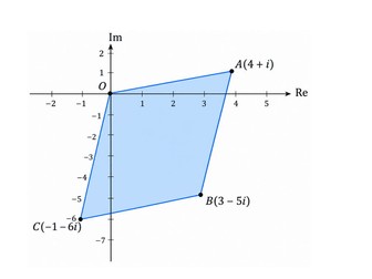 From Higher Derivatives to Euler’s Formula