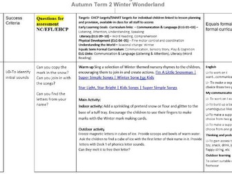 EYFS English planning Winter Wonderland