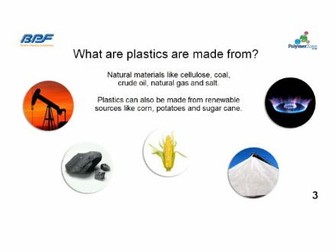 Plastic & Polymer: Products and Manufacturing Processes