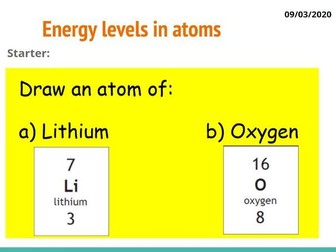 Energy levels in atoms