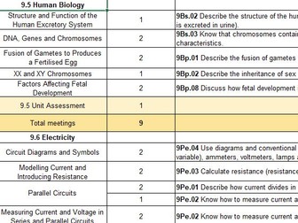Human Biology (DNA, Chromosomes)  Electricity (parallel and Series)
