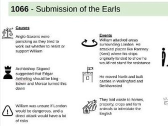 Anglo-Saxons and Normans - Unit 2 (Edexcel)
