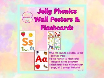 Jolly Phonics Wall Posters & Flashcards (All 42 sounds)