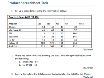 Spreadsheet skills and data analysis task