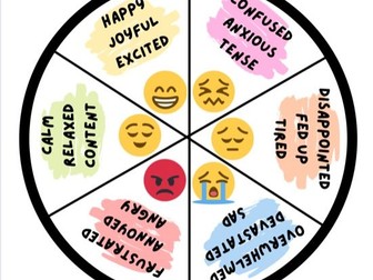 Emotions Wheel