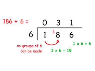 short division bus stop method teaching resources