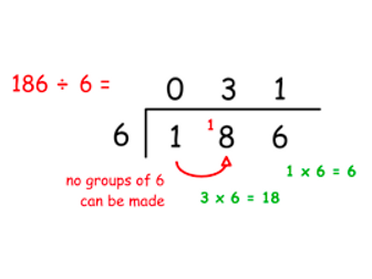 Short Division [Bus Stop Method]