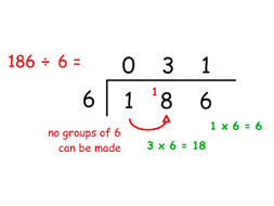 short division bus stop method teaching resources