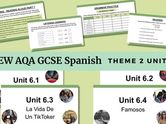 Theme 2 Unit 6- Celebrity Culture (New AQA GCSE Spanish)
