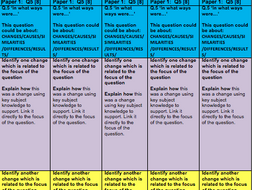 aqa history essay structure