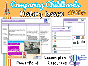 Childhood Then and Now 1960s History Lesson – Comparing Past and Present (KS1)