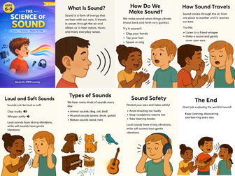 The Science of Sound for Kids | Waves & Vibrations Physics Activities | Primary STEM Resource