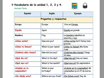 Year 6 Spanish vocabulary - Knowledge Organiser