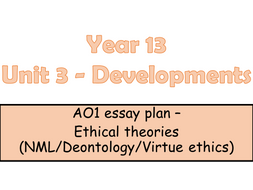 Easy Persuasive Essay Topics For High School Edexcel Legacy A Level Religious Studies Ao Essay Plan For Ethical Theories Essay Writing Examples For High School also Classification Essay Thesis Edexcel Legacy A Level Religious Studies Ao Essay Plan For Ethical Sample Essays For High School Students