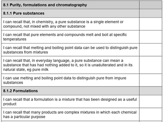 Chem Topic 8 Knowledge Checklist - AQA Trilogy Science FT