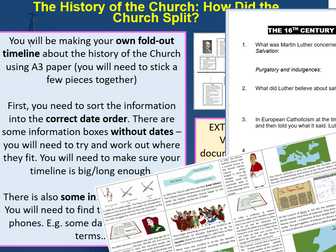 Sources of Wisdom and Authority: The Church (AQA Christianity A Level Year 12)