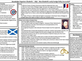 AQA A Level History 1C The Tudors - Knowledge Organisers for the whole ...