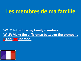 Ma famille - part 2 - French - Introduce family members using il s'appelle / elle s'appelle